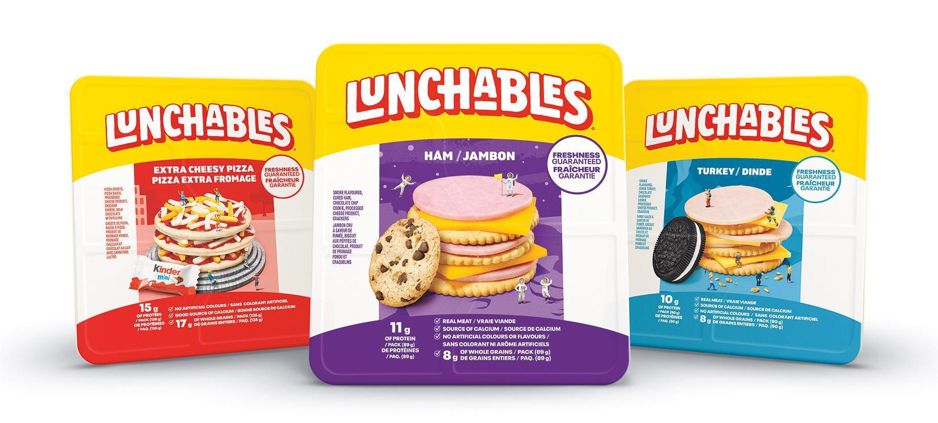 Lunchables Return To Canada After 15 Years