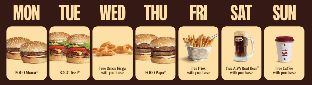 A&W Canada Is Offering A New Deal Every Day Starting Feb 17 4 A&W Burger Family Deals Canada 2025